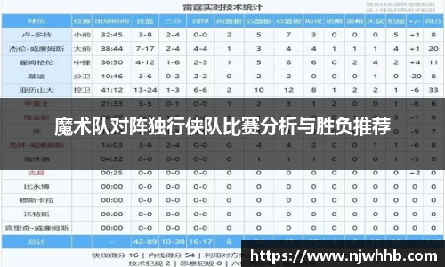必一运动魔术队对阵独行侠队比赛分析与胜负推荐