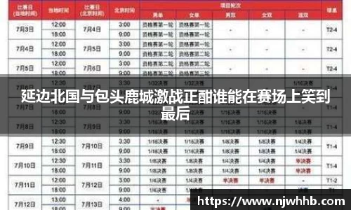 必一运动延边北国与包头鹿城激战正酣谁能在赛场上笑到最后