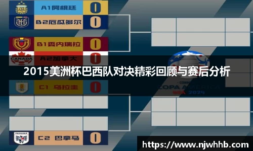 必一运动2015美洲杯巴西队对决精彩回顾与赛后分析